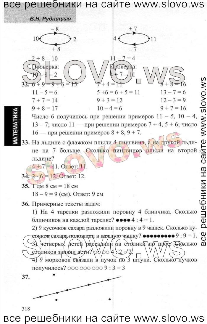   086   , 1  (.. , .. , .. ) 2013