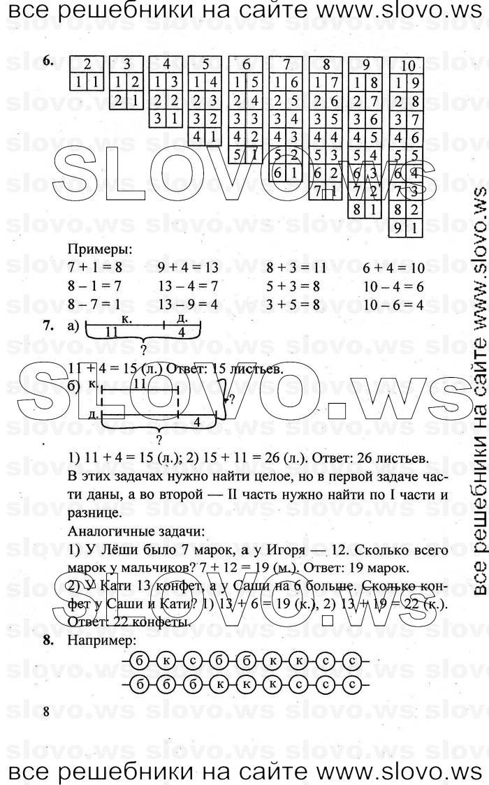    008   , 2  [3 ] (.. ) 2011
