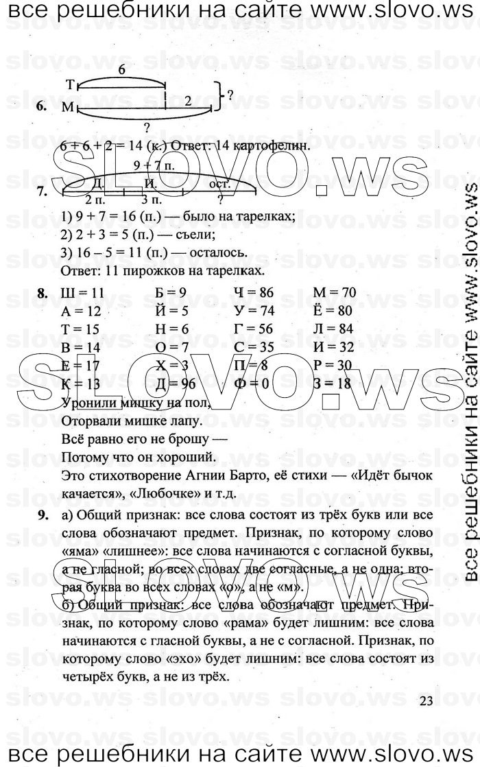    023   , 2  [3 ] (.. ) 2011
