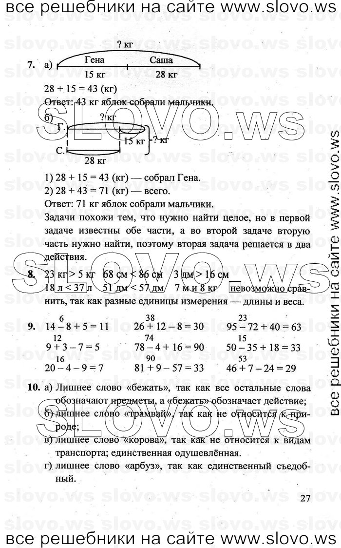    027   , 2  [3 ] (.. ) 2011

