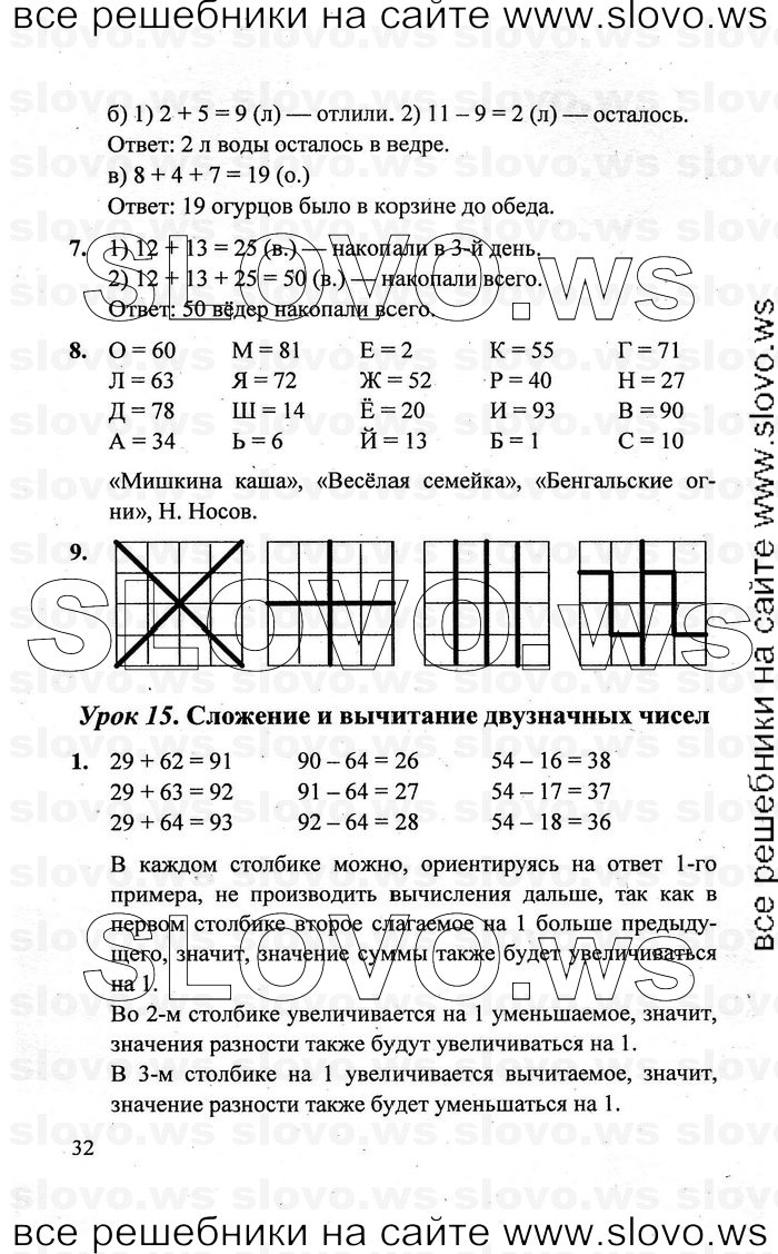    032   , 2  [3 ] (.. ) 2011
