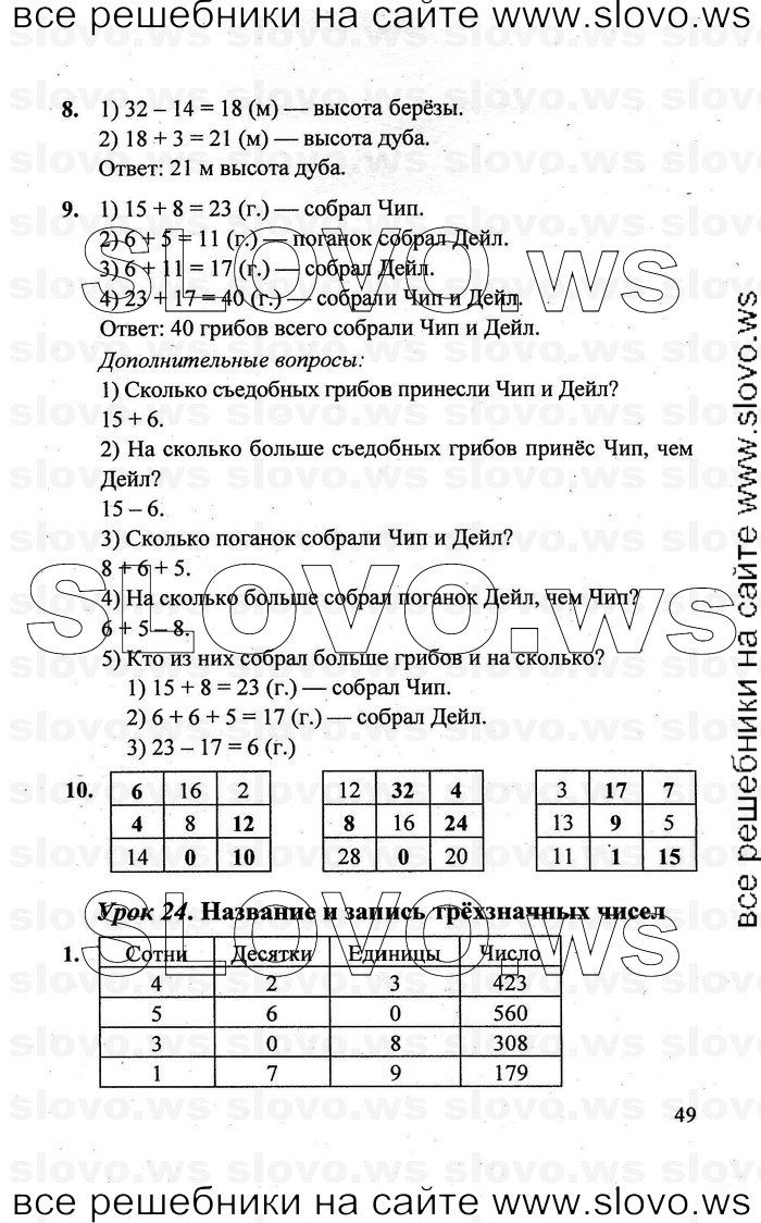    049   , 2  [3 ] (.. ) 2011
