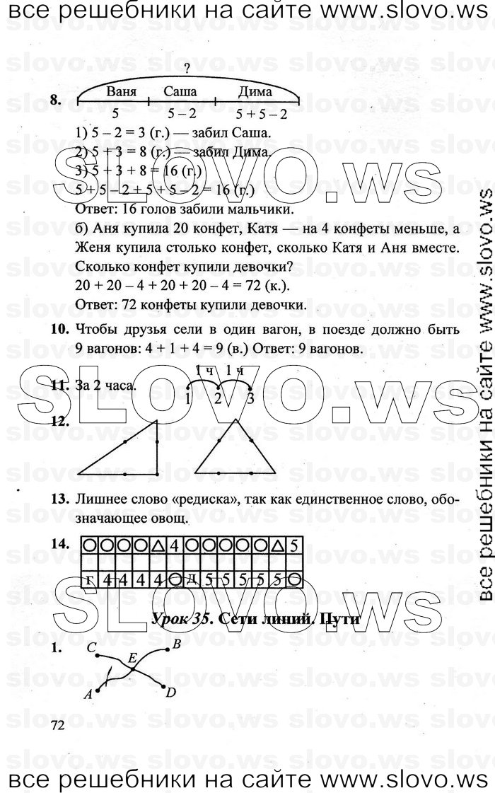    072   , 2  [3 ] (.. ) 2011
