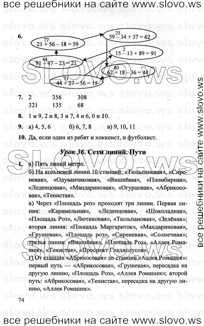    074   , 2  [3 ] (.. ) 2011
