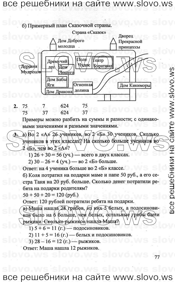    077   , 2  [3 ] (.. ) 2011
