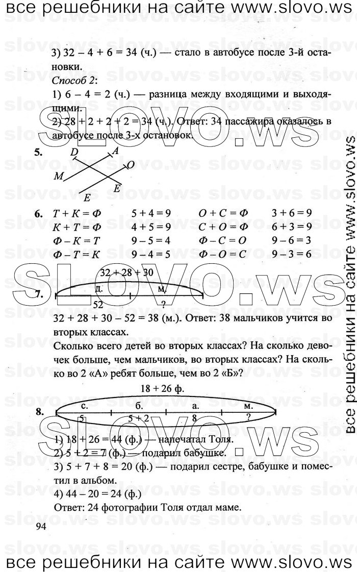    094   , 2  [3 ] (.. ) 2011
