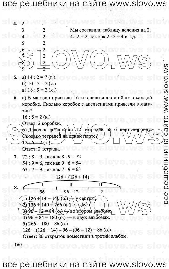    160   , 2  [3 ] (.. ) 2011
