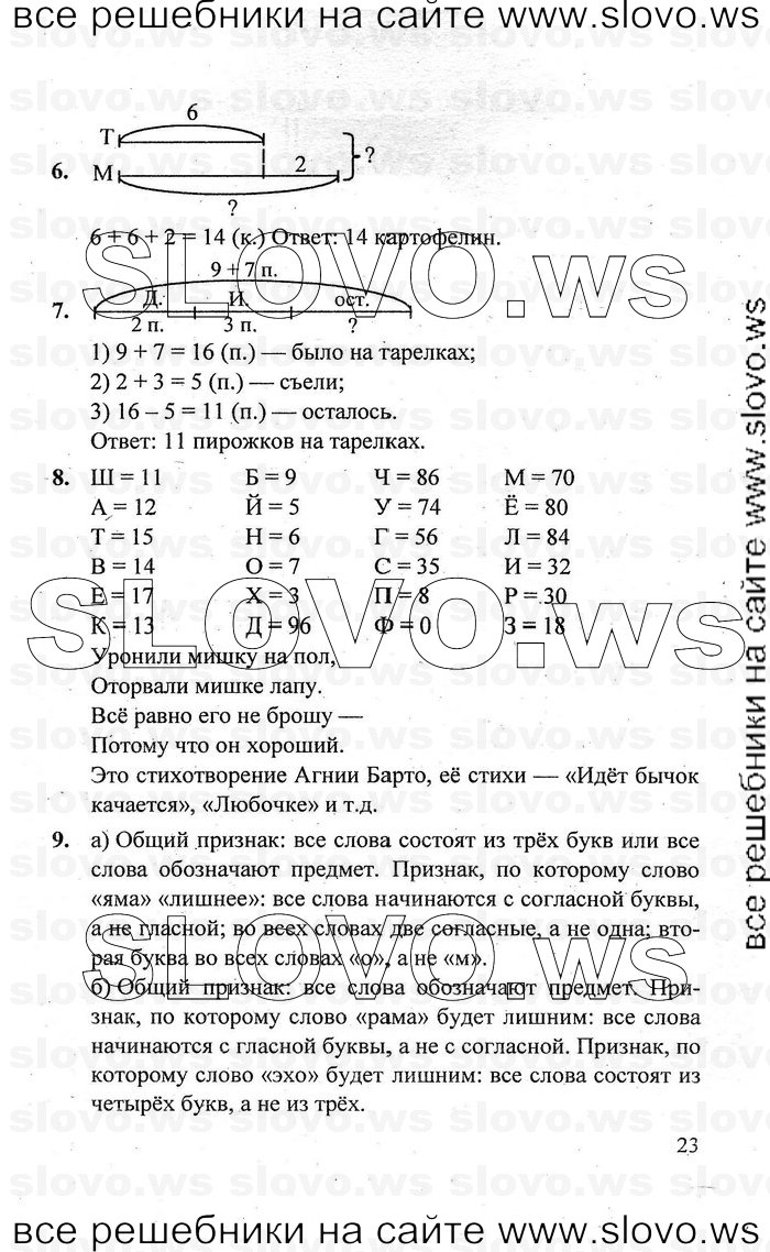    023   , 2  [3 ] (.. ) 2011
