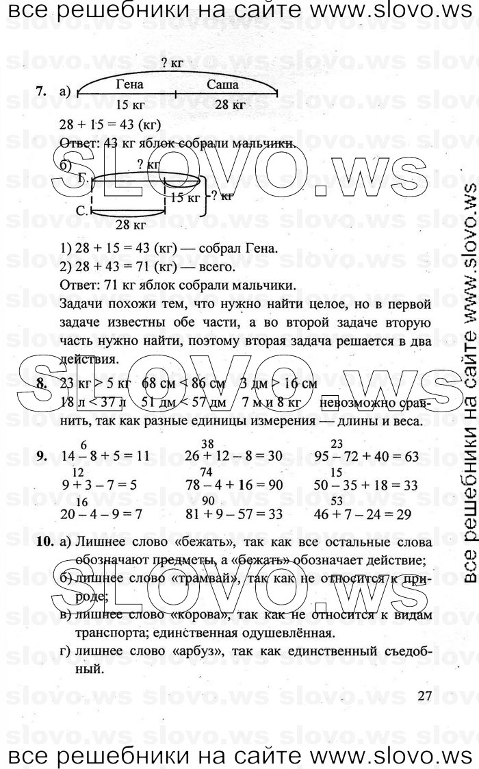   027   , 2  [3 ] (.. ) 2011
