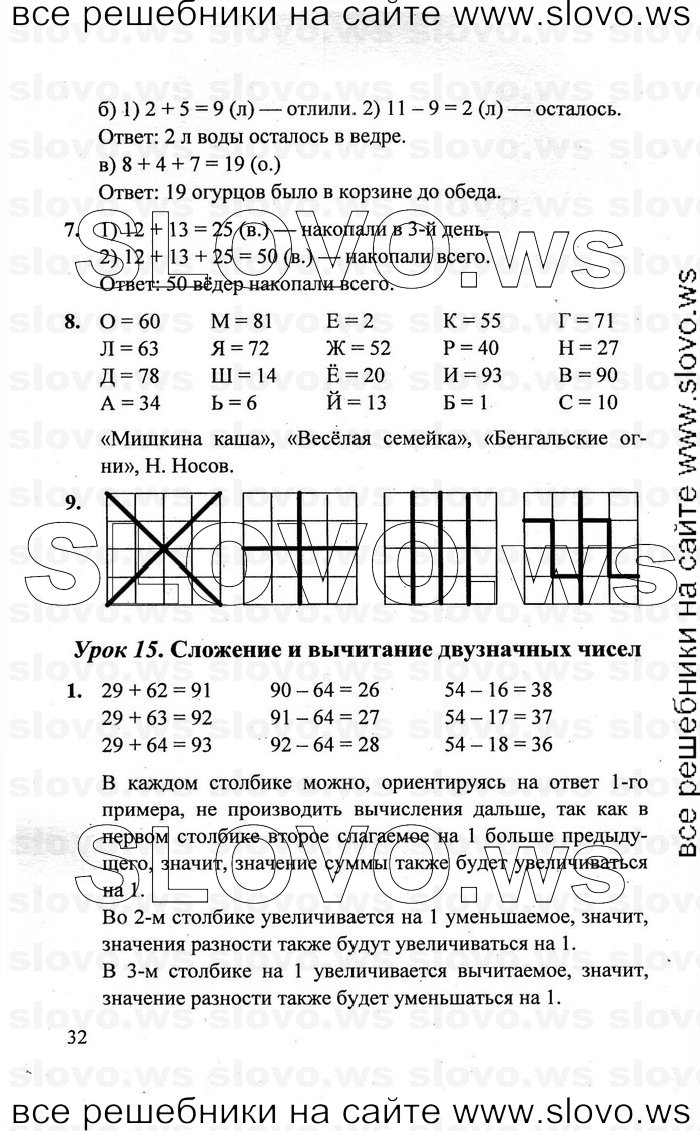    032   , 2  [3 ] (.. ) 2011
