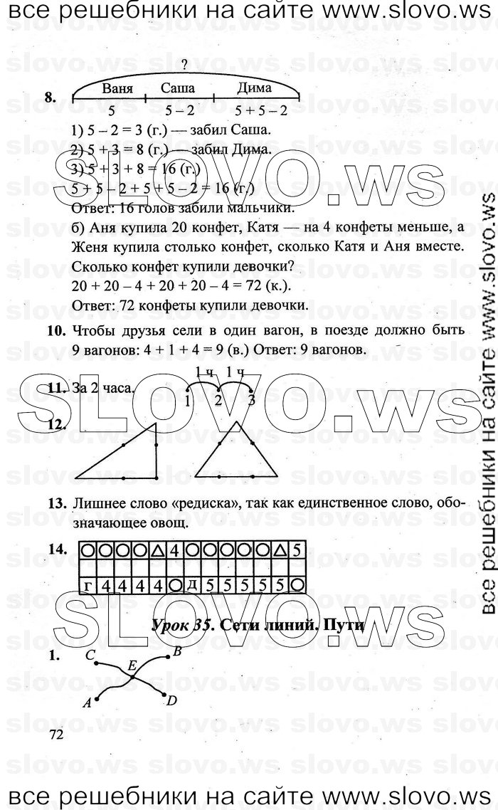   072   , 2  [3 ] (.. ) 2011
