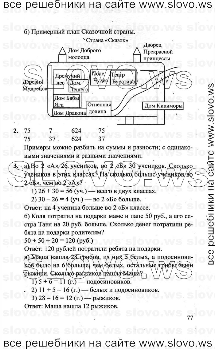    077   , 2  [3 ] (.. ) 2011
