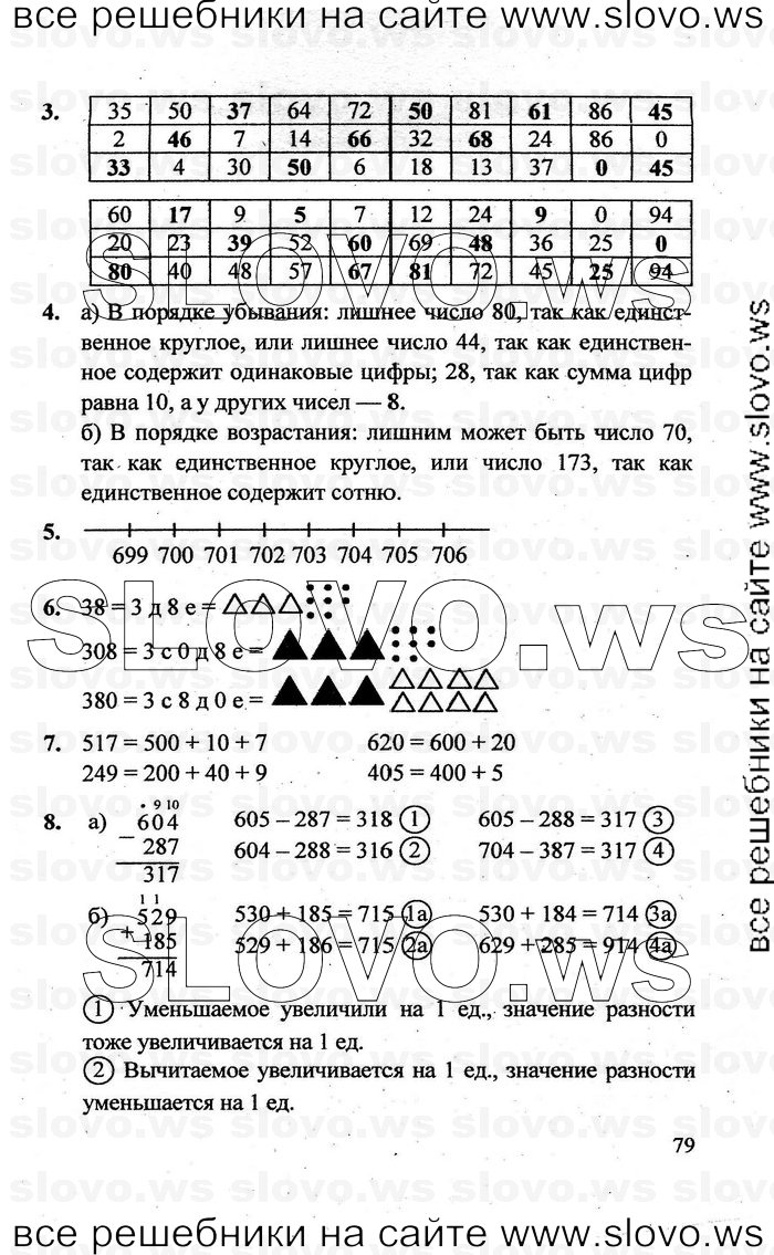    079   , 2  [3 ] (.. ) 2011
