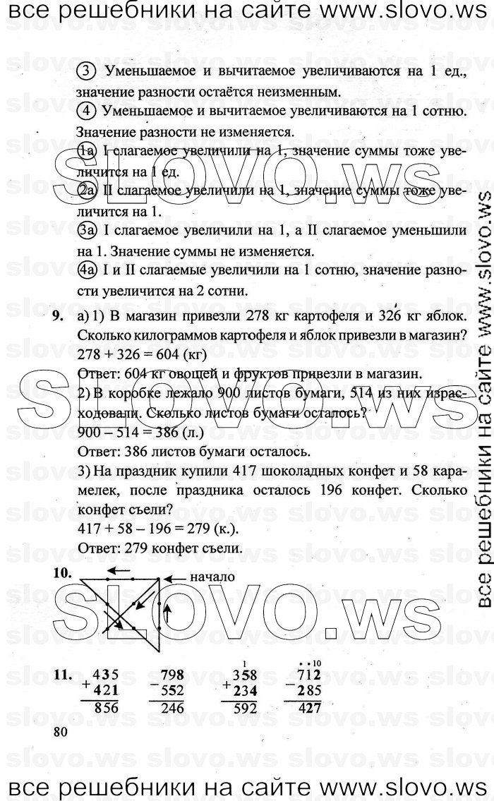    080   , 2  [3 ] (.. ) 2011
