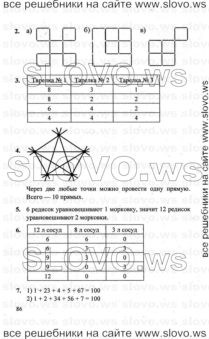    086   , 2  [3 ] (.. ) 2011
