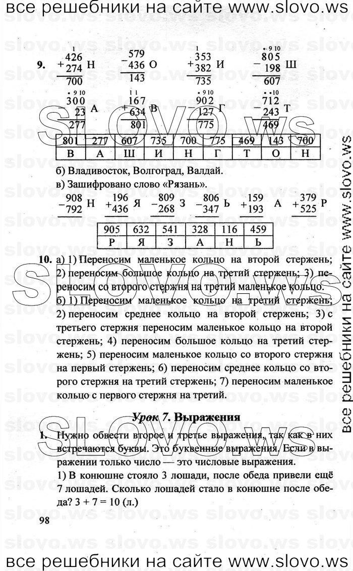    098   , 2  [3 ] (.. ) 2011
