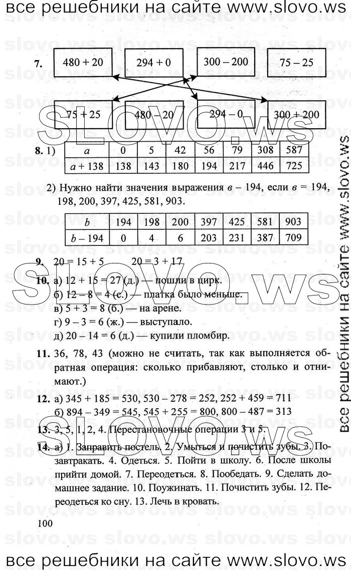    100   , 2  [3 ] (.. ) 2011
