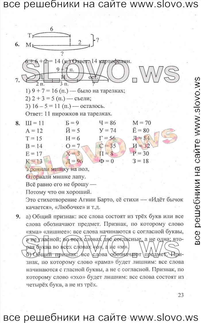    023   , 2  [ , 3 ] (.. ) 2011