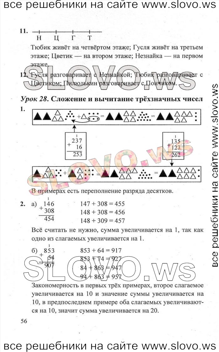    056   , 2  [ , 3 ] (.. ) 2011