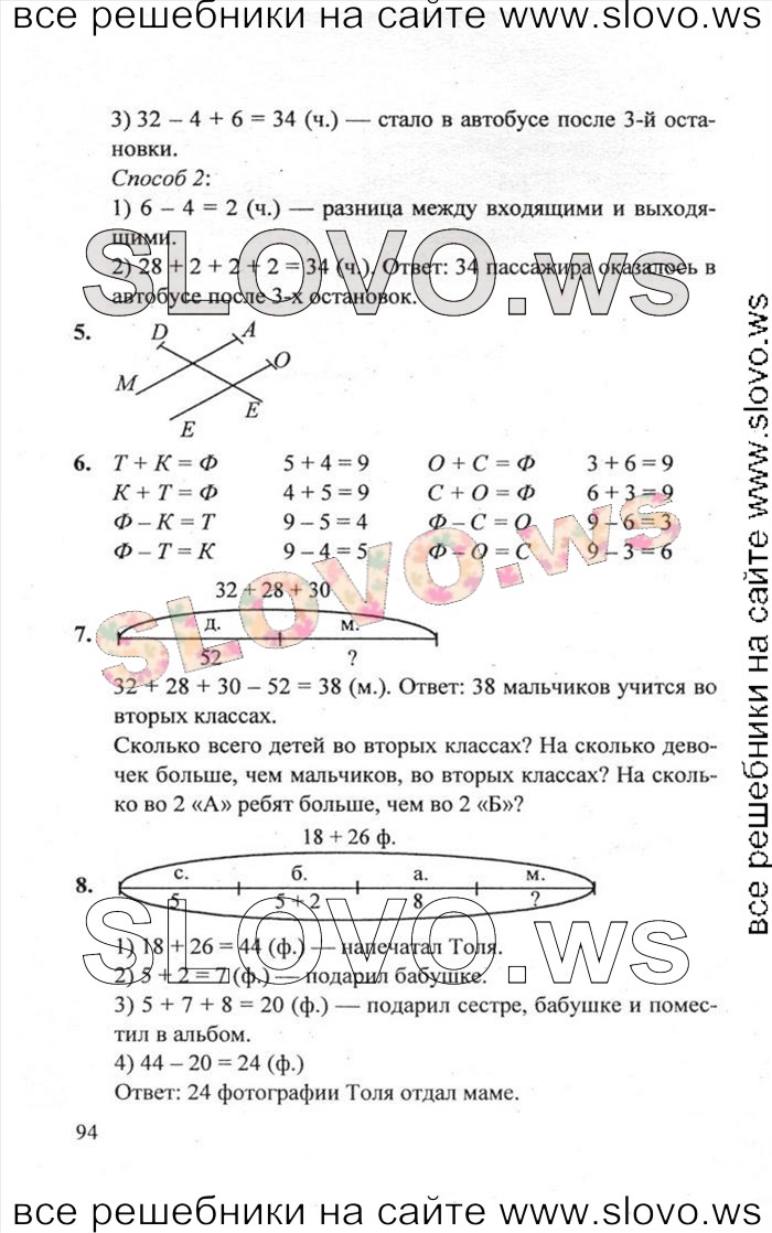    094   , 2  [ , 3 ] (.. ) 2011