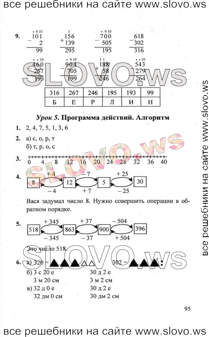    095   , 2  [ , 3 ] (.. ) 2011