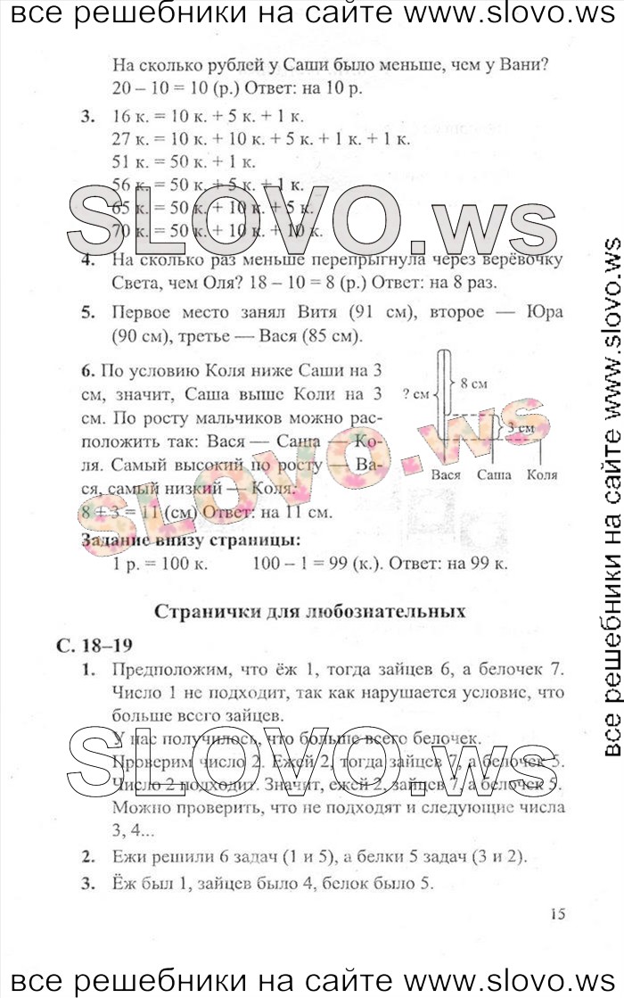    015   , 2  (.. , .. , .. ) 2012