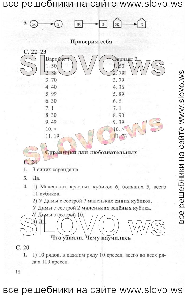    016   , 2  (.. , .. , .. ) 2012