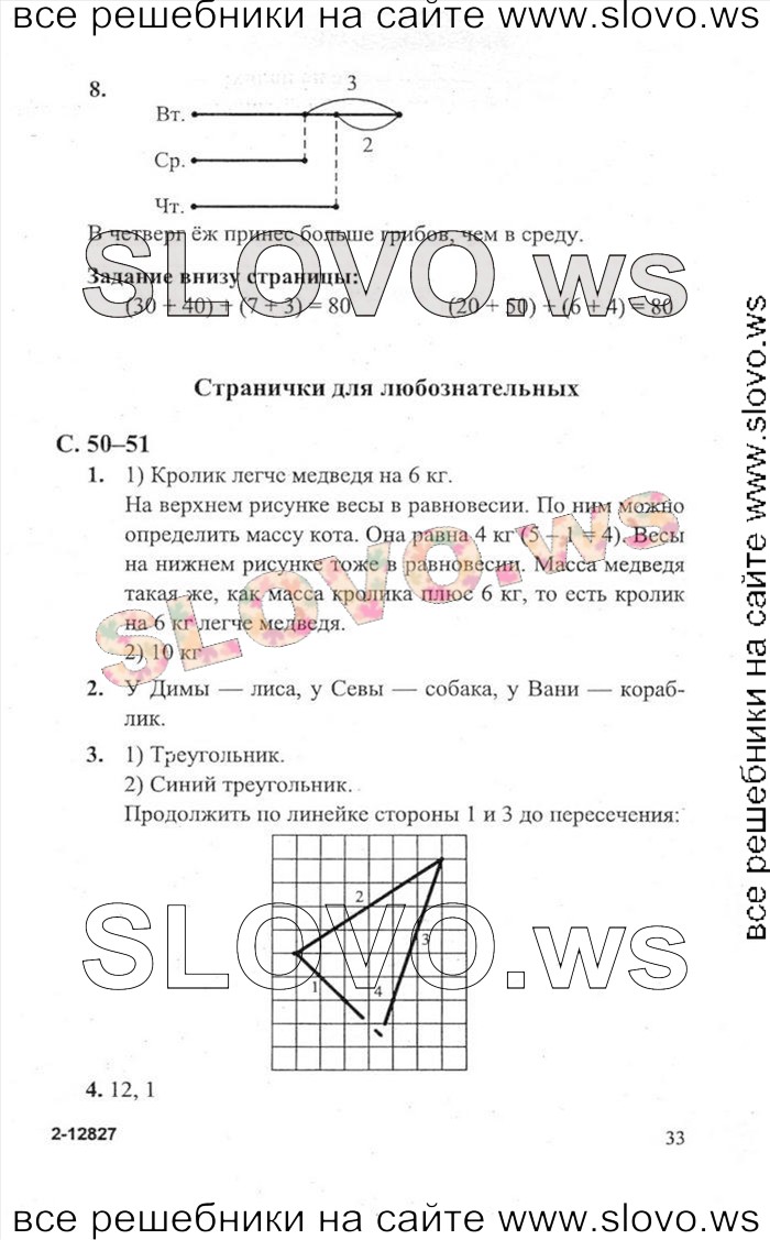    033   , 2  (.. , .. , .. ) 2012
