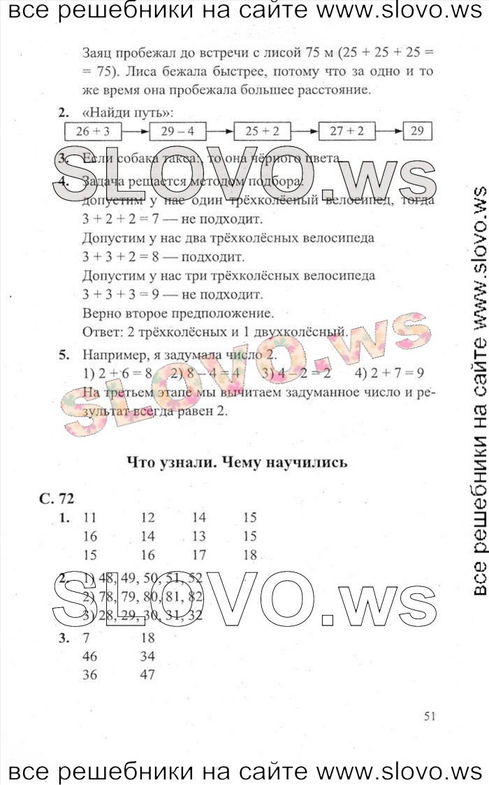    051   , 2  (.. , .. , .. ) 2012