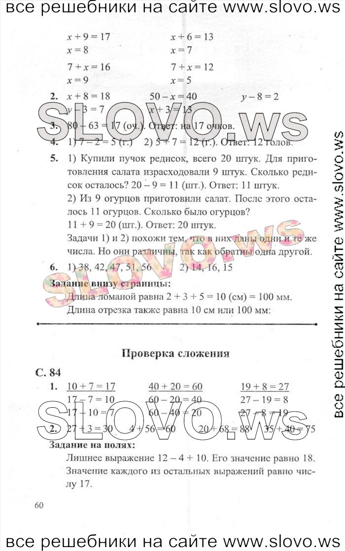    060   , 2  (.. , .. , .. ) 2012