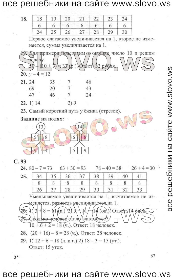    067   , 2  (.. , .. , .. ) 2012
