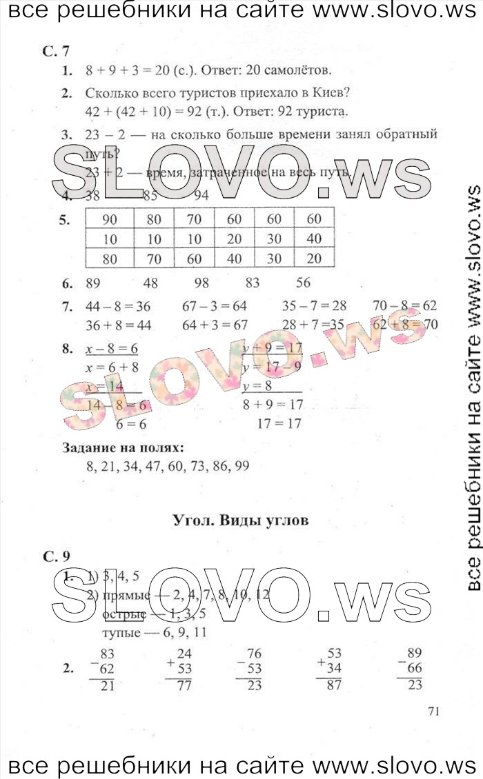    071   , 2  (.. , .. , .. ) 2012