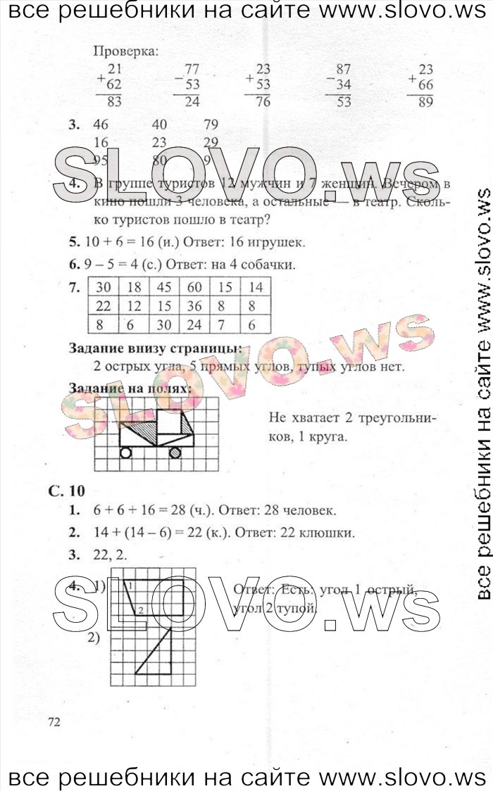    072   , 2  (.. , .. , .. ) 2012