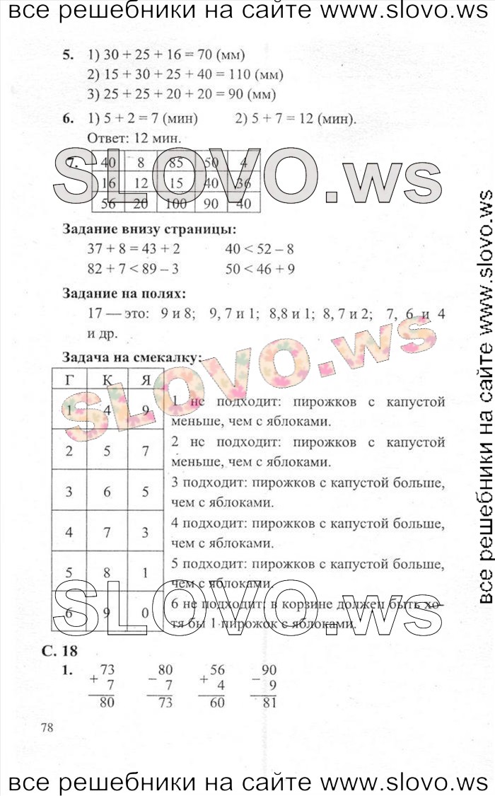    078   , 2  (.. , .. , .. ) 2012