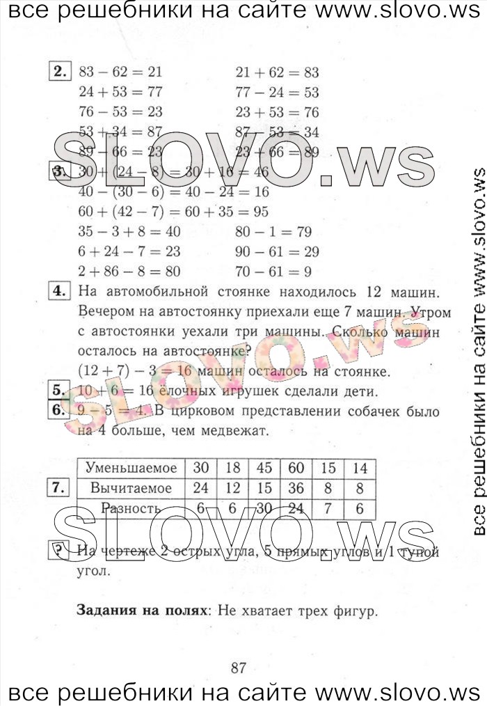    087   , 2  [2 ] (.. , .. , .. ) 2013, 2014