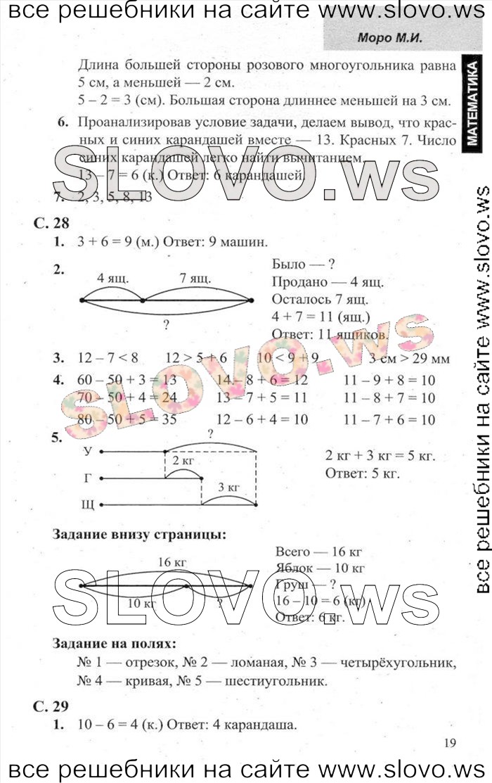    015   , 2  (.. , .. , .. ) 2014