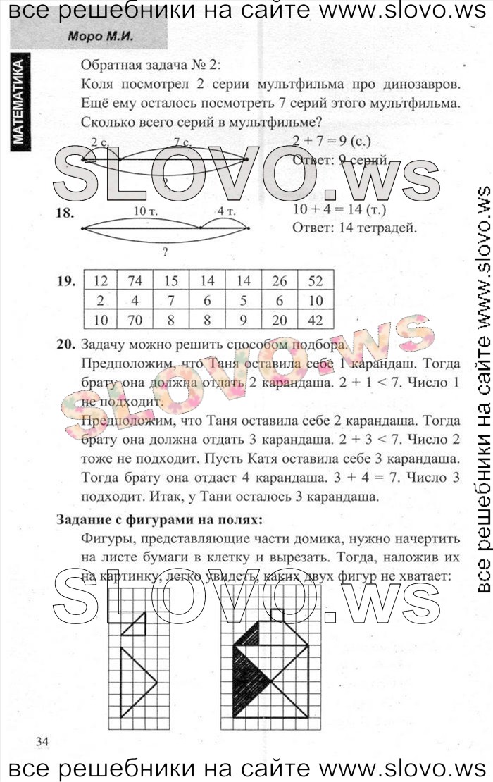    030   , 2  (.. , .. , .. ) 2014