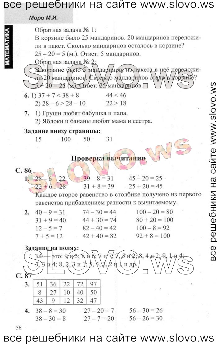    052   , 2  (.. , .. , .. ) 2014