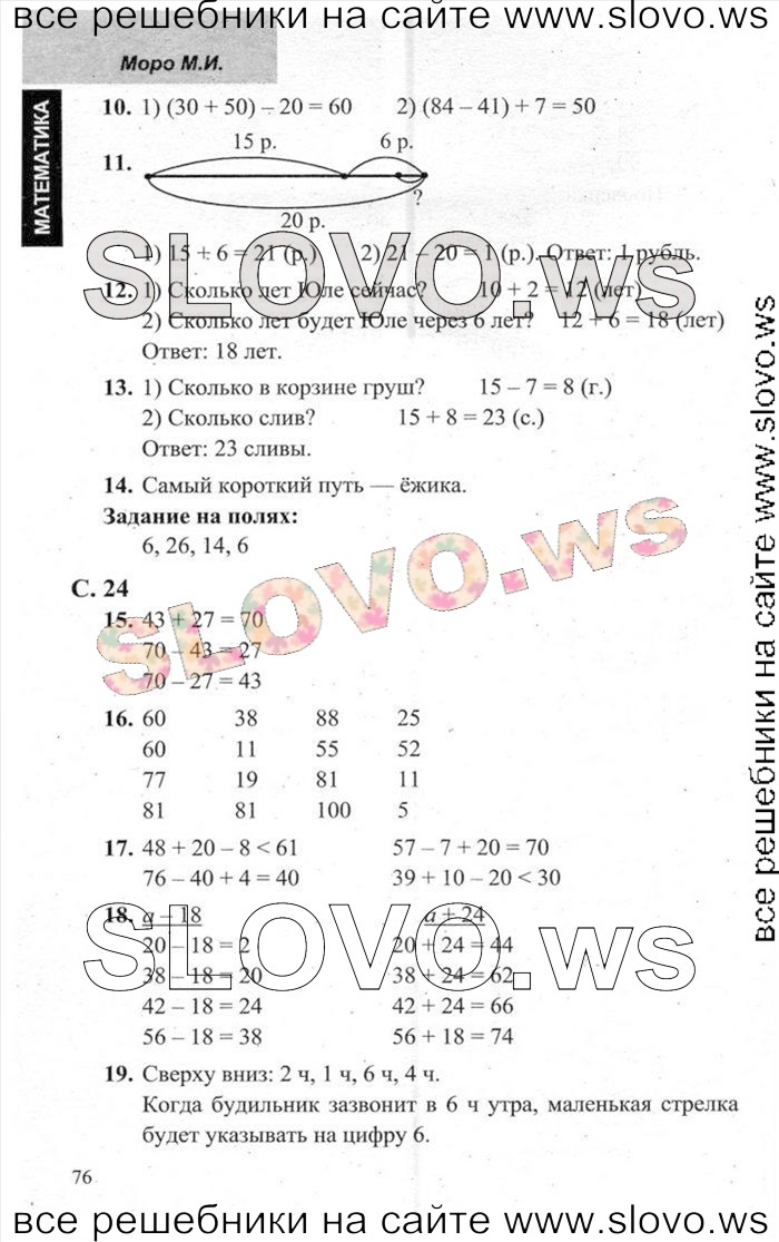    072   , 2  (.. , .. , .. ) 2014