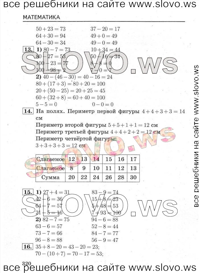    150   , 2  (. . , . . , . . ) 2014