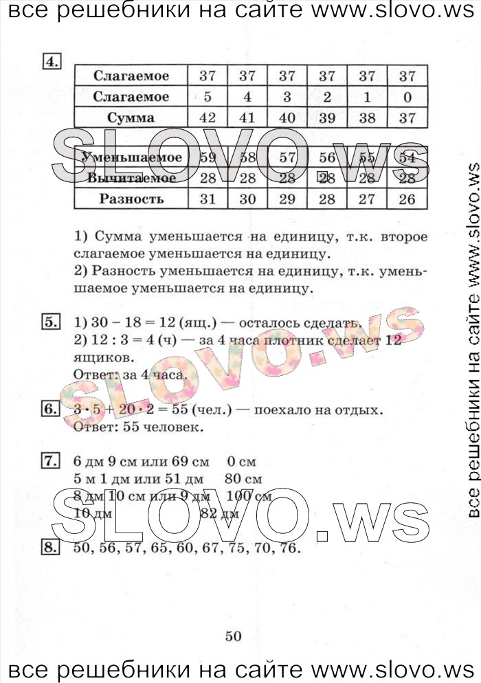    050   , 3  (. . , . . ) 2014