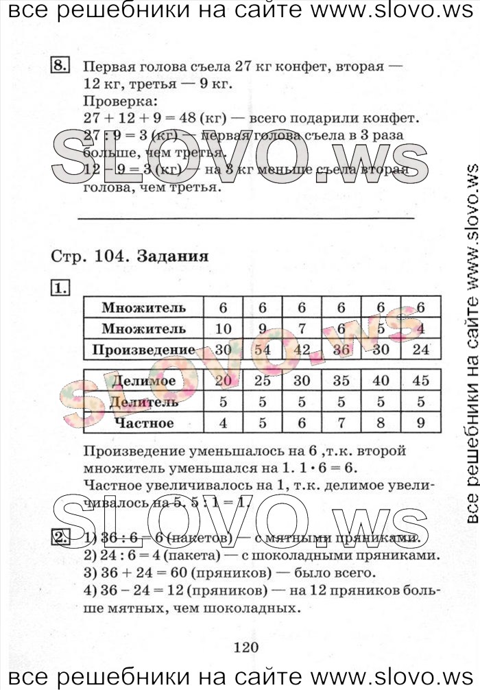    120   , 3  (. . , . . ) 2014