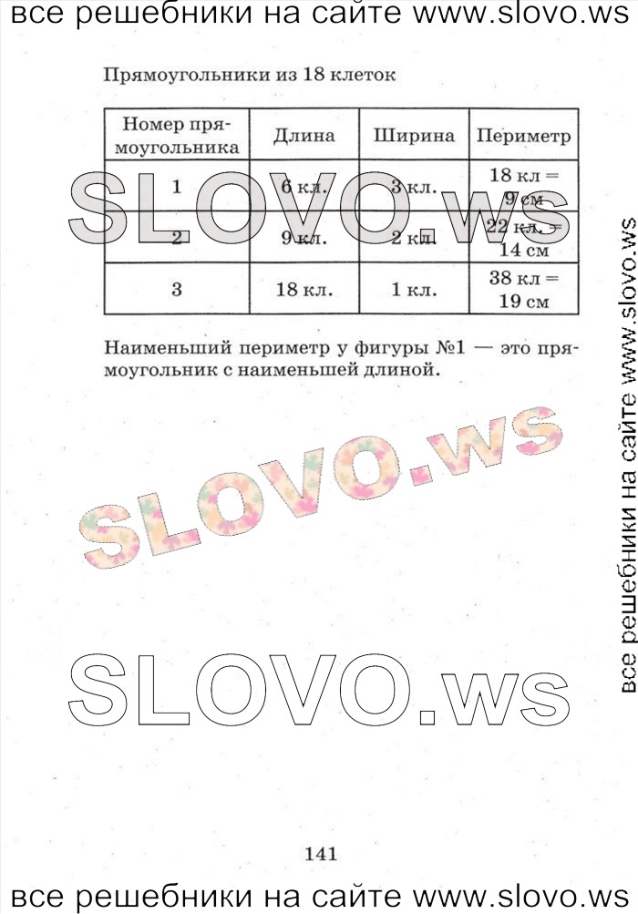    141   , 3  (. . , . . ) 2014