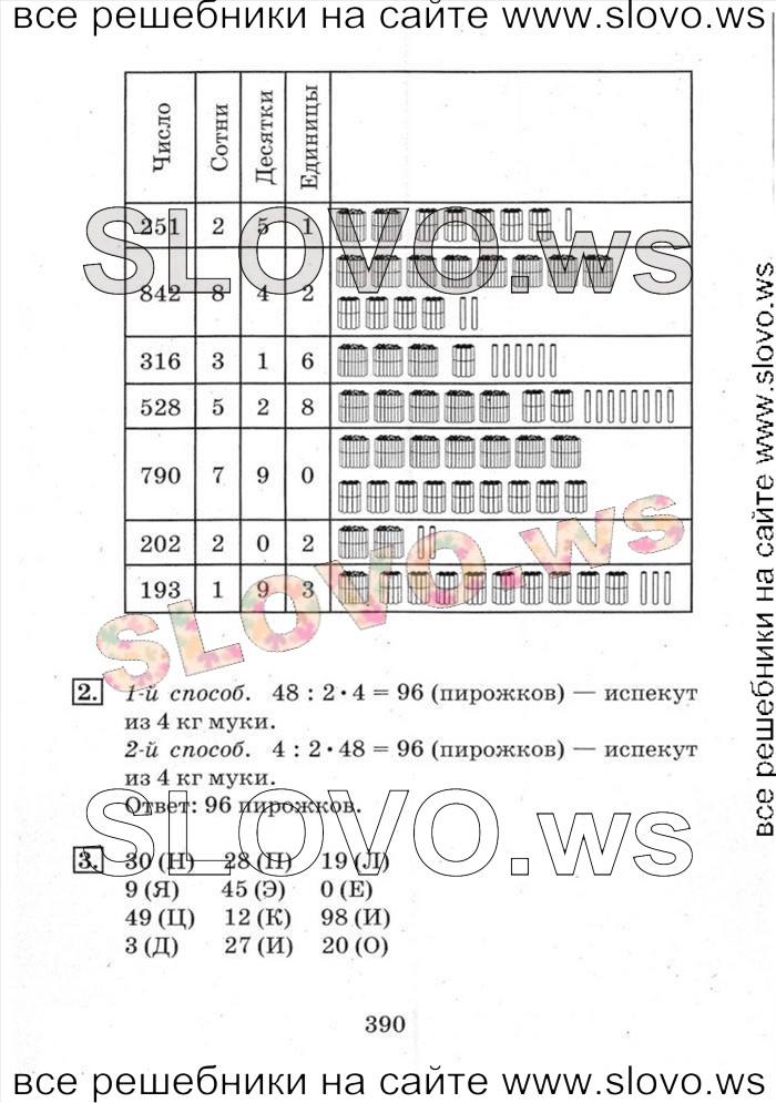    390   , 3  (. . , . . ) 2014