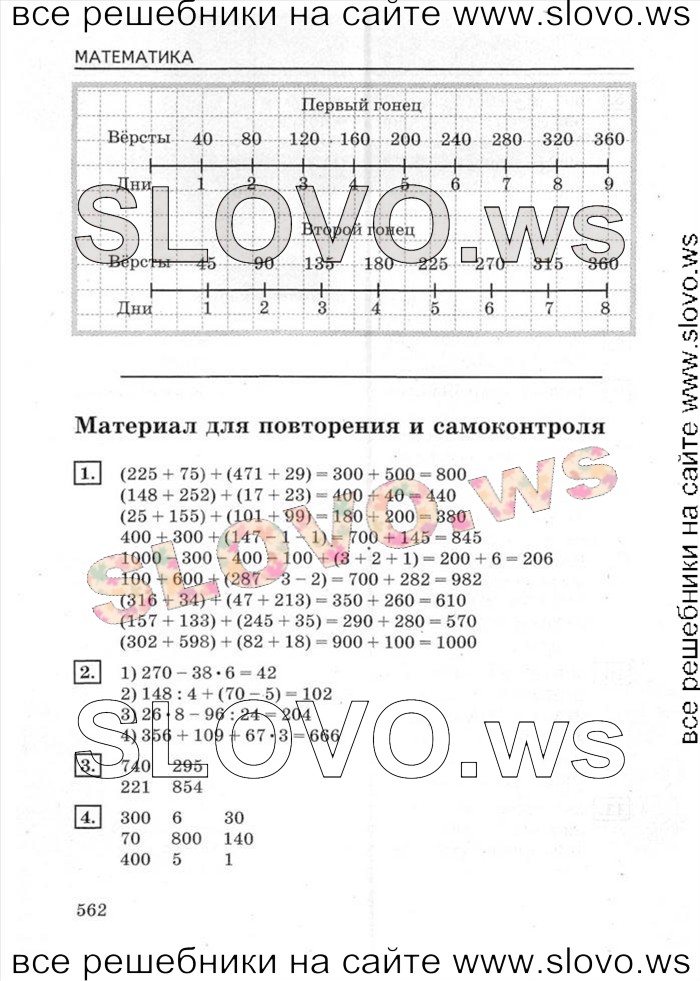    080   , 4  (. . , . . ) 2014