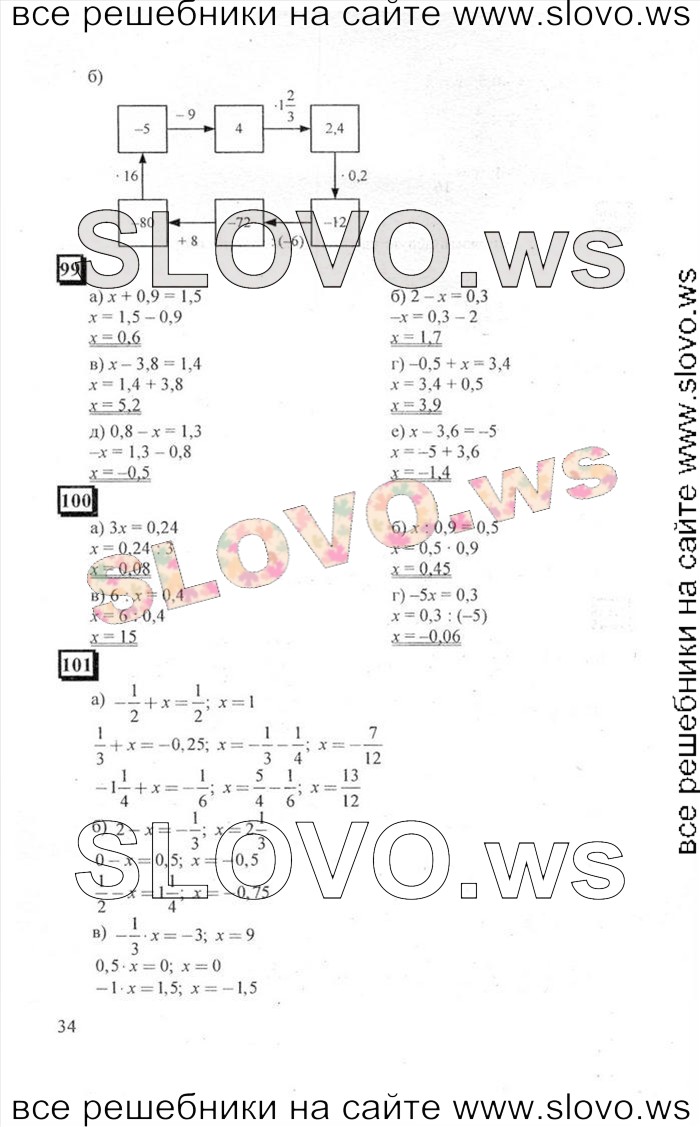   034   , 6  [ 3] (.. , .. ) 2011