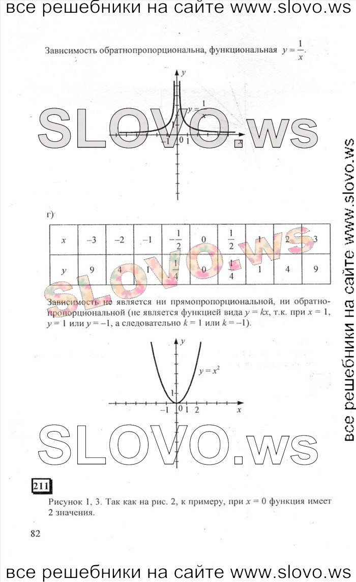   082   , 6  [ 3] (.. , .. ) 2011
