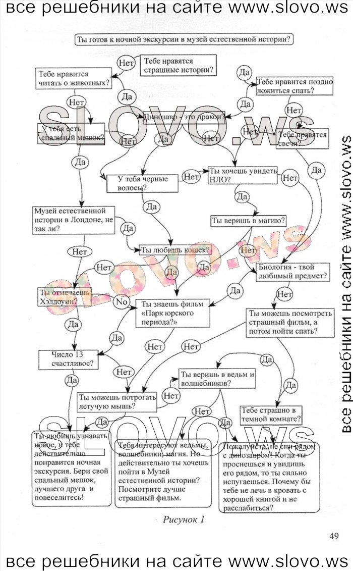    049    , 6  [Happy English.ru] (.. , .. ) 2012