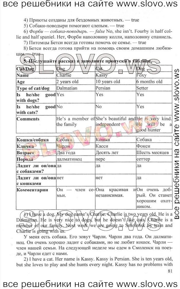    081    , 6  [Happy English.ru] (.. , .. ) 2012