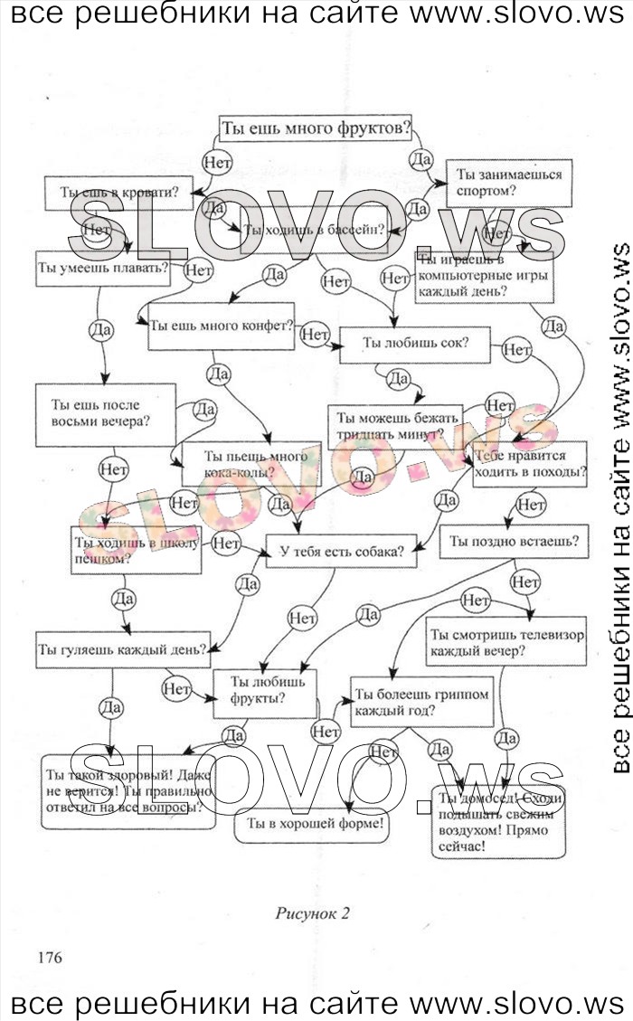    176    , 6  [Happy English.ru] (.. , .. ) 2012